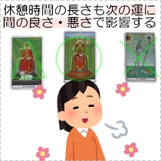 ちょっとした間を変えると運も変わる