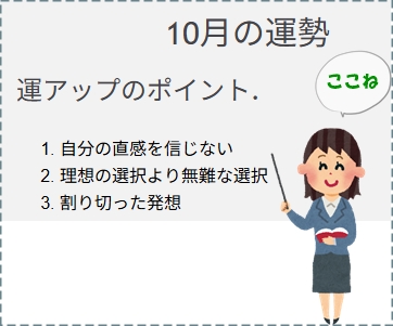1年で起きるべき事を再確認しよう
