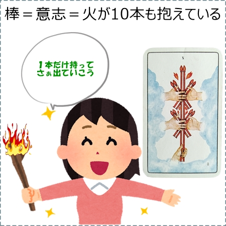 運を動かし続けるエネルギーとは