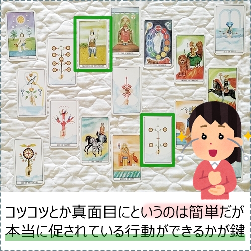 金貨4・金貨Princessで正解にするコツ