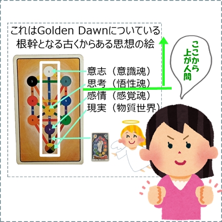 運は受け取り体制が肝心です